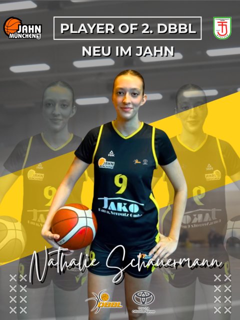 TS Jahn München Basketball News
